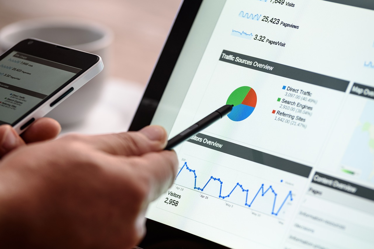 Market and Trend Analytics
